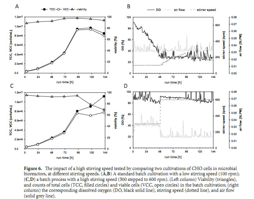 ϸ�������������ʵ�������������������߿�������