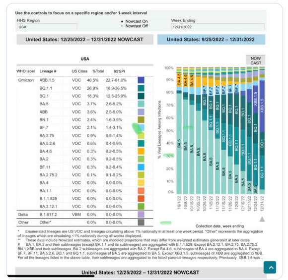 �¹ڣ�XBB.1.5ͻ�䶾��Ϯ������
