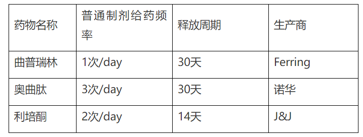 �Ƽ�������--΢�������