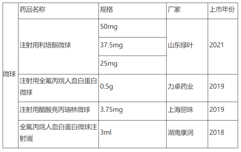 �Ƽ�������--΢�������