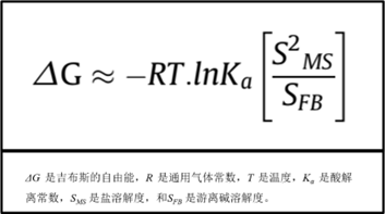 ���绯����Ӱ�����ͻ������Ƽ��ȹ��Ե���Ҫ����