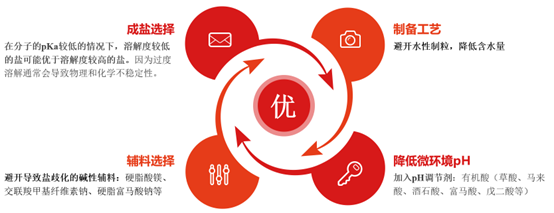 ���绯����Ӱ�����ͻ������Ƽ��ȹ��Ե���Ҫ����