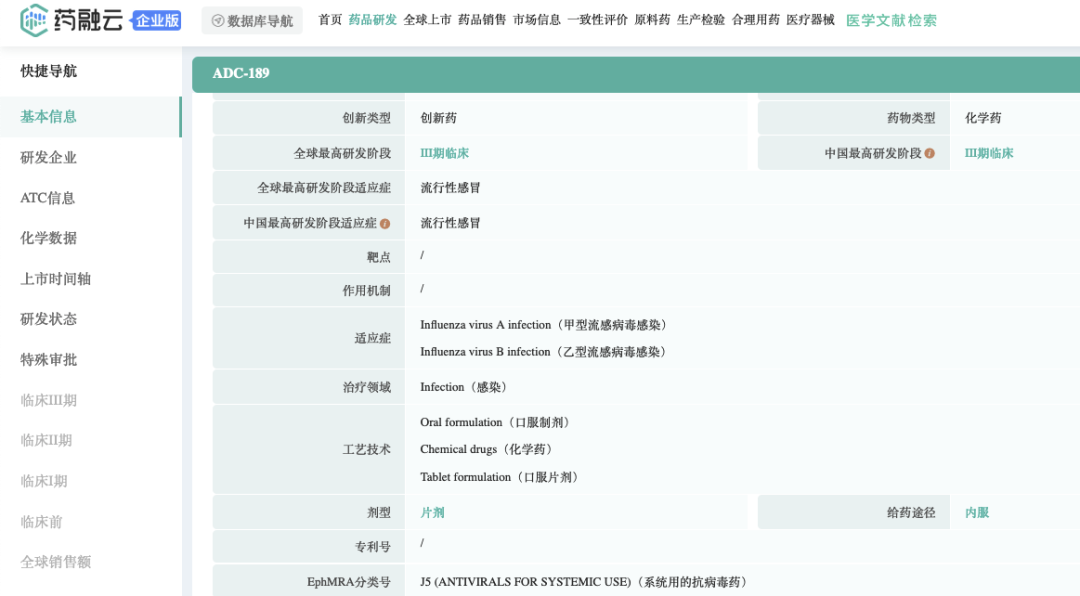 ���С���ȼ������Щ��ҵ�����ƽ���ҩ����