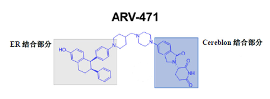 �Ѱ׽�����ҩ�������й���3���ٴ�