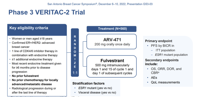 �Ѱ׽�����ҩ�������й���3���ٴ�