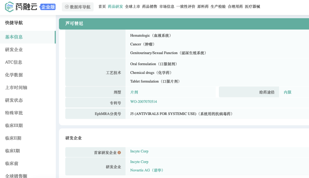 ȫ����ҩ����������������ʮ�����ű���������Incyte����20�����