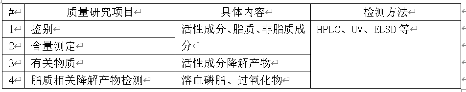 ֬����ҩ�����������о�