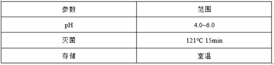 ע�����Ŀ�б�����ս��ȫ����ϵ�У��ˣ���С��ʵ�����ƪ