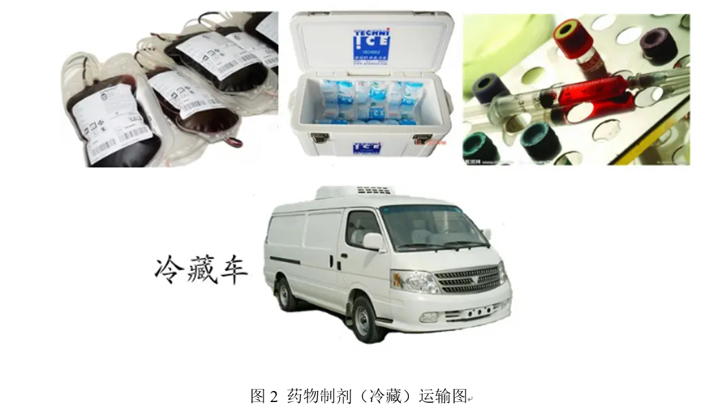 ҩ���Ƽ��ȹ��������ܽ�