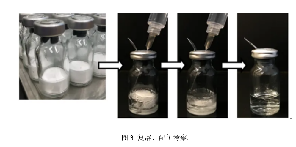 ҩ���Ƽ��ȹ��������ܽ�