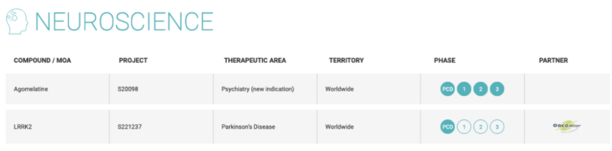 Servier��������EGFR�����������������������չȫ��3��mCRC�ٴ�