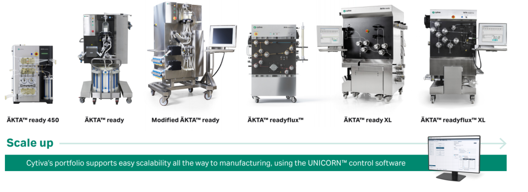 Ϊ�������ƶ��� | һ���Բ�����Ʒ?KTA ready 450�ذ��Ƴ�