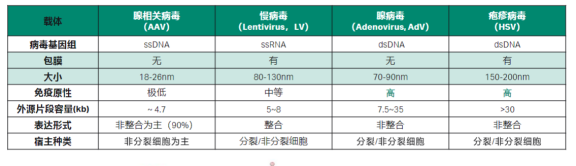 Ϊ�������ƶ��� | һ���Բ�����Ʒ?KTA ready 450�ذ��Ƴ�